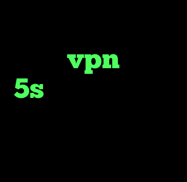 ساکس مخصوص برای تلگرام خرید vpn آیفون 5s دانلود کانکشن ثبت فروش م وی ام انتی فیلتر اندرویید